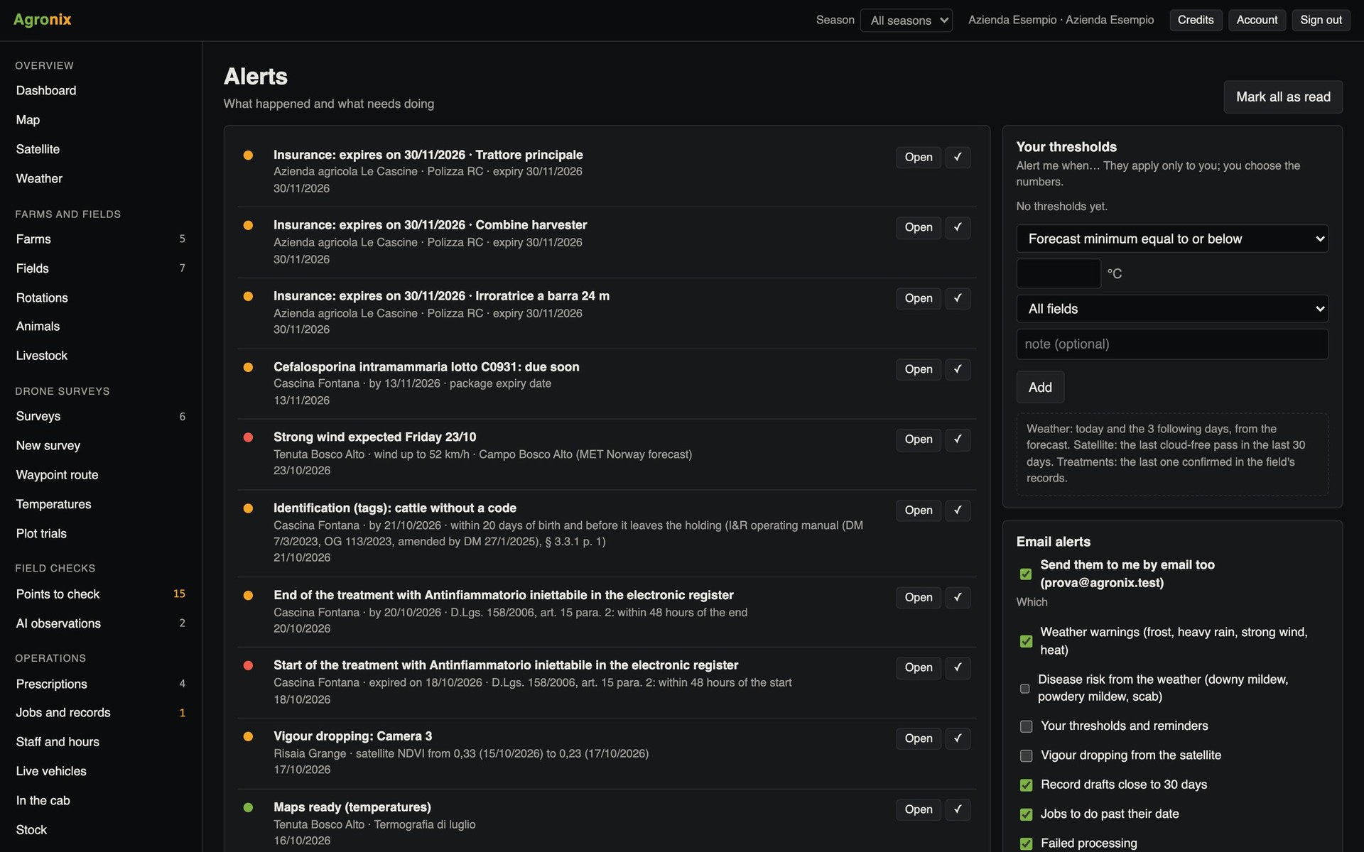 Alerts and personal thresholds