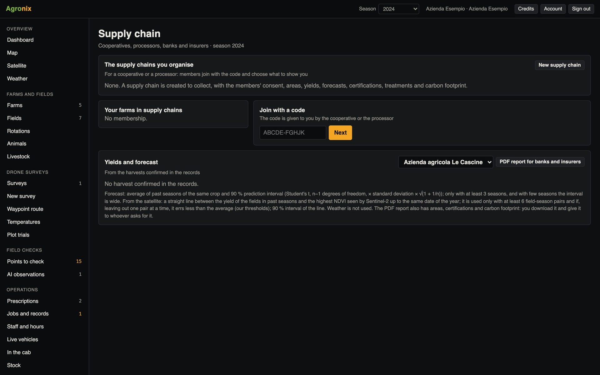 Supply chain dashboard