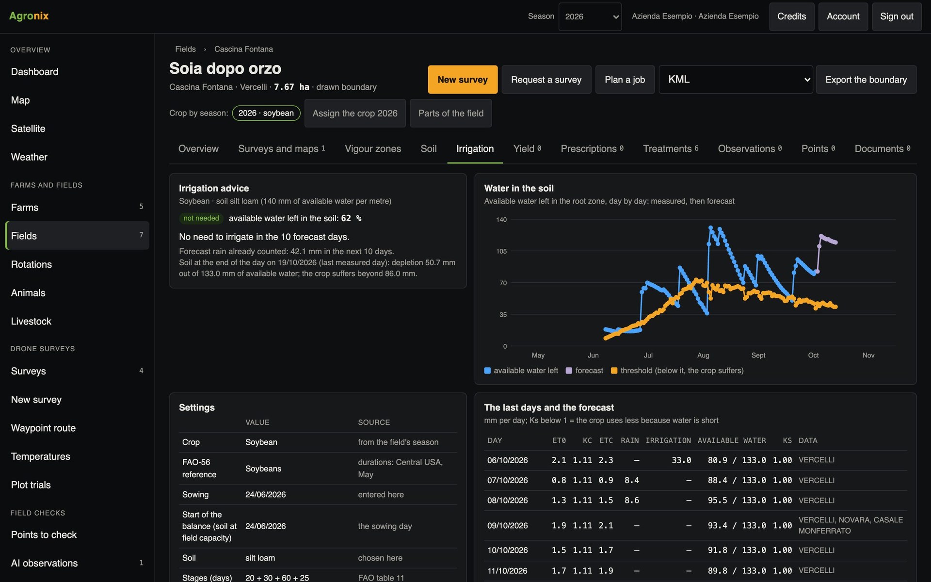 Irrigation advice with soil water day by day