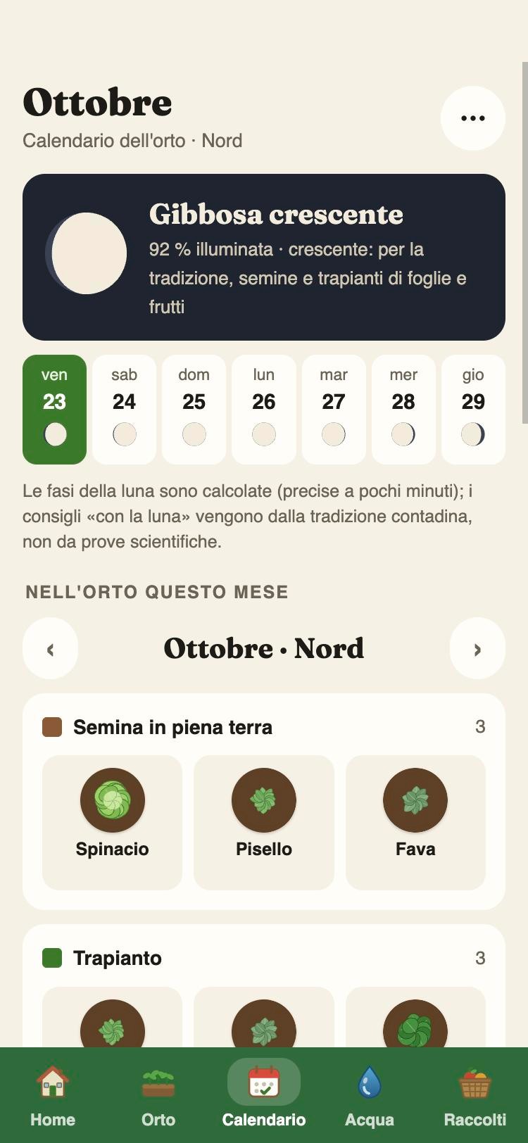 Il calendario delle semine e dei trapianti per zona